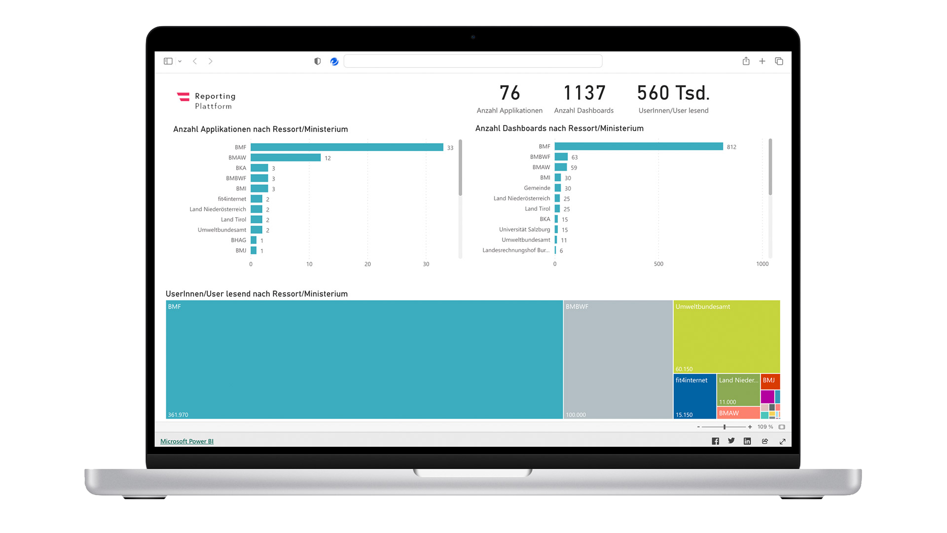 Reporting Platform Screenshot 2